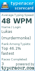Scorecard for user murdermonke