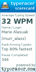 Scorecard for user murr_alass