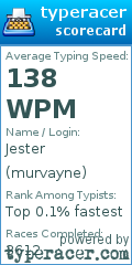 Scorecard for user murvayne