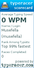 Scorecard for user musefella