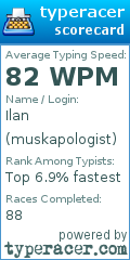 Scorecard for user muskapologist