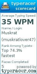 Scorecard for user muskratlover47