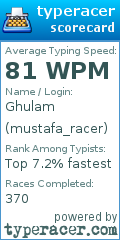 Scorecard for user mustafa_racer