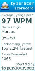 Scorecard for user mwcx