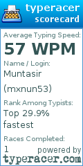 Scorecard for user mxnun53