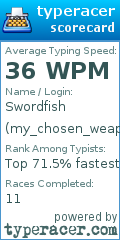 Scorecard for user my_chosen_weapon_is_swordfish