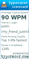 Scorecard for user my_friend_justin