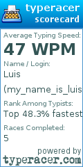 Scorecard for user my_name_is_luis