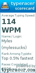 Scorecard for user mylessucks