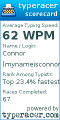 Scorecard for user mynameisconnorandyoursisnt