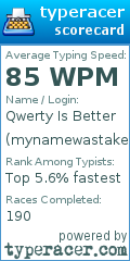 Scorecard for user mynamewastakenlol