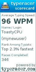 Scorecard for user mynewuser