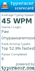 Scorecard for user mypawsaremissing