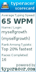 Scorecard for user myselfgrowth