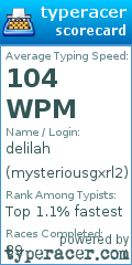 Scorecard for user mysteriousgxrl2