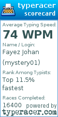 Scorecard for user mystery01
