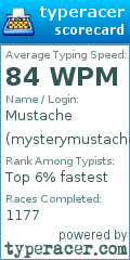 Scorecard for user mysterymustache