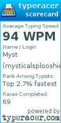 Scorecard for user mysticalsplooshie