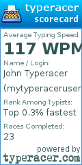 Scorecard for user mytyperacerusername