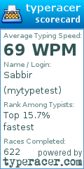 Scorecard for user mytypetest