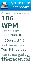 Scorecard for user n00bmast4r