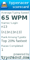 Scorecard for user n13n13n13