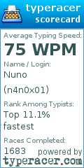 Scorecard for user n4n0x01