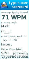 Scorecard for user n___