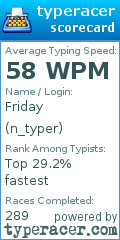 Scorecard for user n_typer