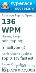 Scorecard for user nabiltyping