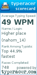 Scorecard for user nahom_14