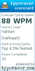 Scorecard for user nahtaan