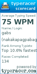 Scorecard for user nakakapagpabagabs