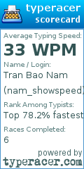 Scorecard for user nam_showspeed