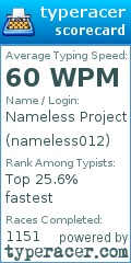 Scorecard for user nameless012