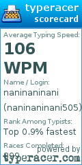 Scorecard for user naninaninani505