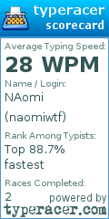 Scorecard for user naomiwtf