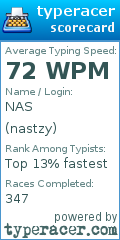 Scorecard for user nastzy