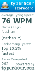 Scorecard for user nathan_z