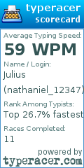 Scorecard for user nathaniel_12347