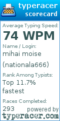Scorecard for user nationala666