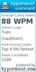 Scorecard for user nauthnim