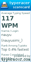 Scorecard for user nauyusimi_
