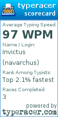 Scorecard for user navarchus