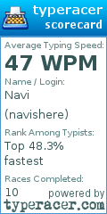 Scorecard for user navishere