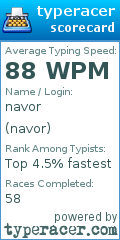 Scorecard for user navor