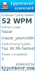 Scorecard for user nazar_yesmoldin