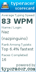Scorecard for user nazpinguino