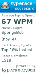Scorecard for user nby_e