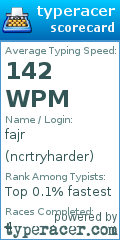 Scorecard for user ncrtryharder